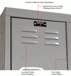 Hallowell® 3-Tier 3 Door Premium Locker, 12"W x 12"D x 24"H, Dark Gray, Unassembled -Deals Lockers Store 238366GY 2wco 1