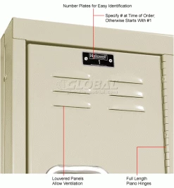 Hallowell® 3-Tier 3 Door Premium Locker, 12"W x 12"D x 24"H, Tan, Assembled -Deals Lockers Store 238366PT 2wco