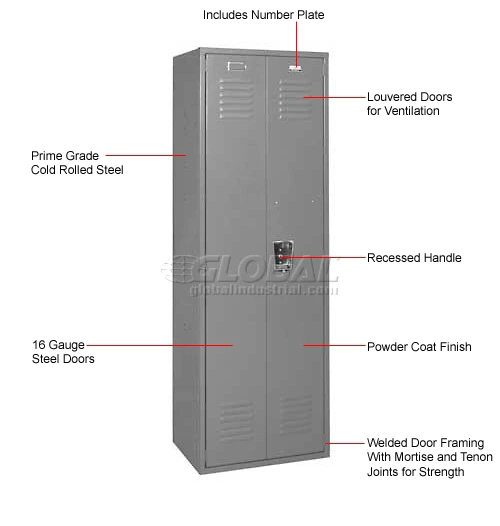 Penco® Vanguard 1-Tier 2 Door Executive Locker, 24"Wx24"Dx72"H, Gray, Unassembled 5 Penco® Vanguard 1-Tier 2 Door Executive Locker, 24"Wx24"Dx72"H, Gray, Unassembled - Image 3