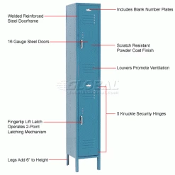 Global Industrial™ Paramount® 2-Tier 2 Door Locker, 12"Wx15"Dx36"H, Blue, Unassembled -Deals Lockers Store 652074BL 1wco