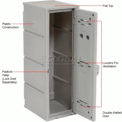 Remco Plastics 2-Tier 2 Door Box Plastic Locker, 12"W x 15"D x 36"H, Gray, Assembled 30 Remco Plastics 2-Tier 2 Door Box Plastic Locker, 12"W x 15"D x 36"H, Gray, Assembled -Deals Lockers Store 652086 1wco