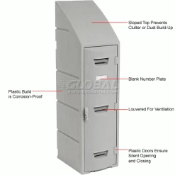 Remco Plastics 2-Tier 2 Door Box Plastic Locker, 12"W x 15"D x 47"H, Gray, Assembled -Deals Lockers Store 652087 1wco